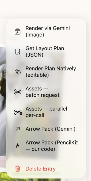 A context menu floating over a blurred green-and-photo background on an iPad. The menu lists six options stacked vertically with small icons: Render via Gemini (image), Get Layout Plan (JSON), Render Plan Natively (editable), Assets — batch request, Assets — parallel per-call, Arrow Pack (Gemini), Arrow Pack (PencilKit — our code). A red Delete Entry option sits at the bottom separated by a divider.