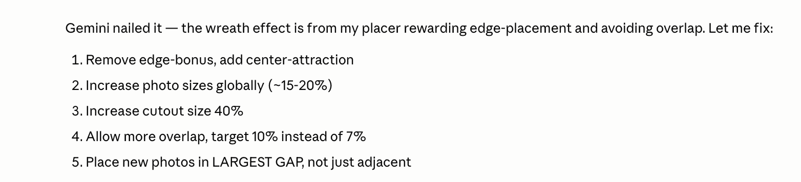 A Claude chat response reading: Gemini nailed it — the wreath effect is from my placer rewarding edge-placement and avoiding overlap. Let me fix: a numbered list follows with five items. 1. Remove edge-bonus, add center-attraction. 2. Increase photo sizes globally about 15 to 20 percent. 3. Increase cutout size 40 percent. 4. Allow more overlap, target 10 percent instead of 7 percent. 5. Place new photos in LARGEST GAP, not just adjacent.